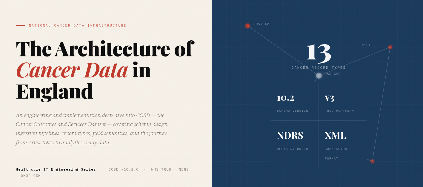 COSD Architecture